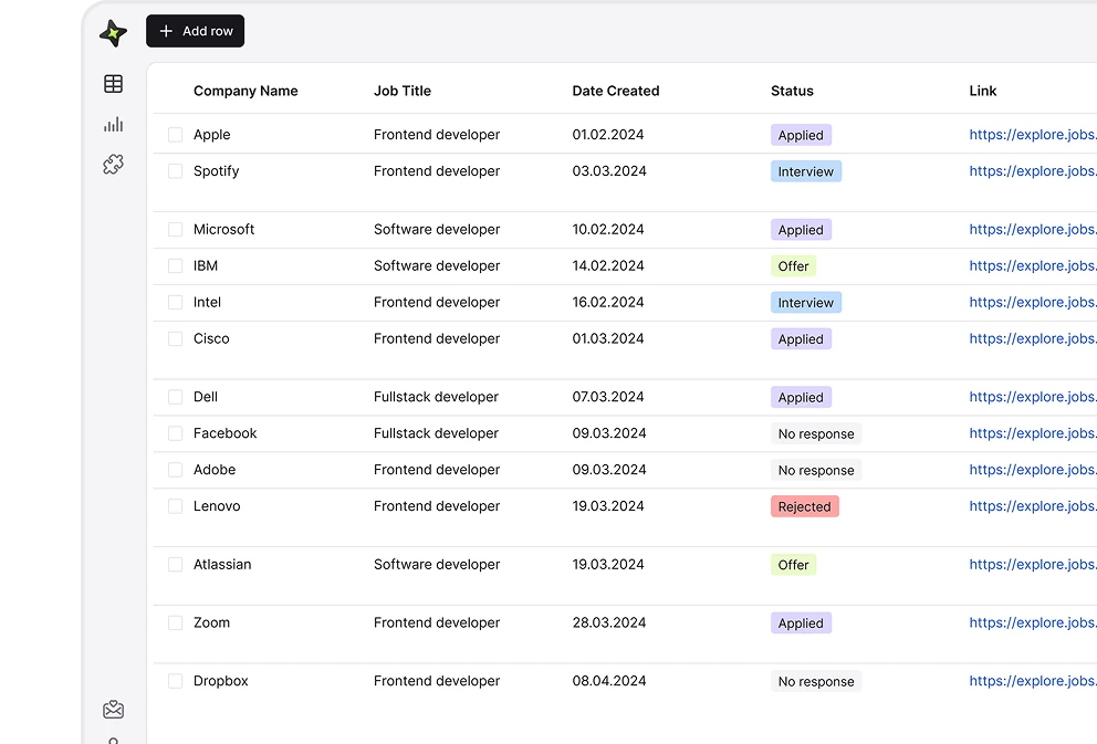 AB Job application tracker table